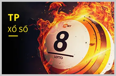 Bảo Mật Dữ Liệu Tối Ưu